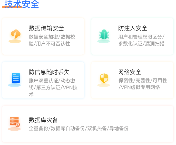 保理业务系统技术安全展示