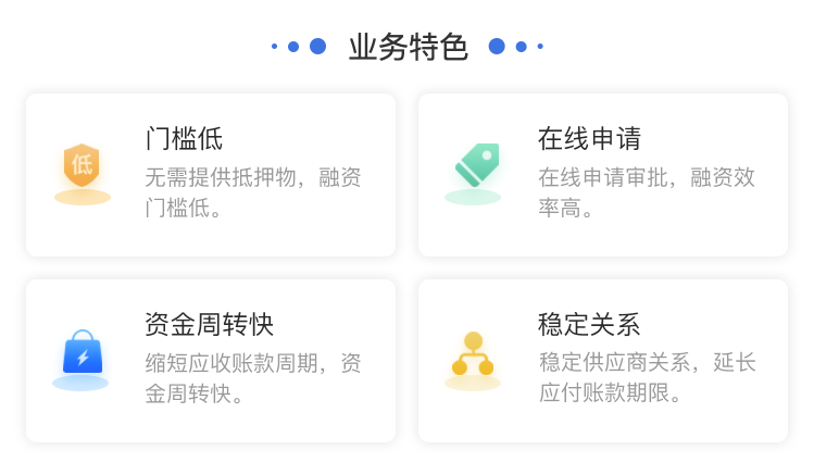 代采融资系统-系统优势