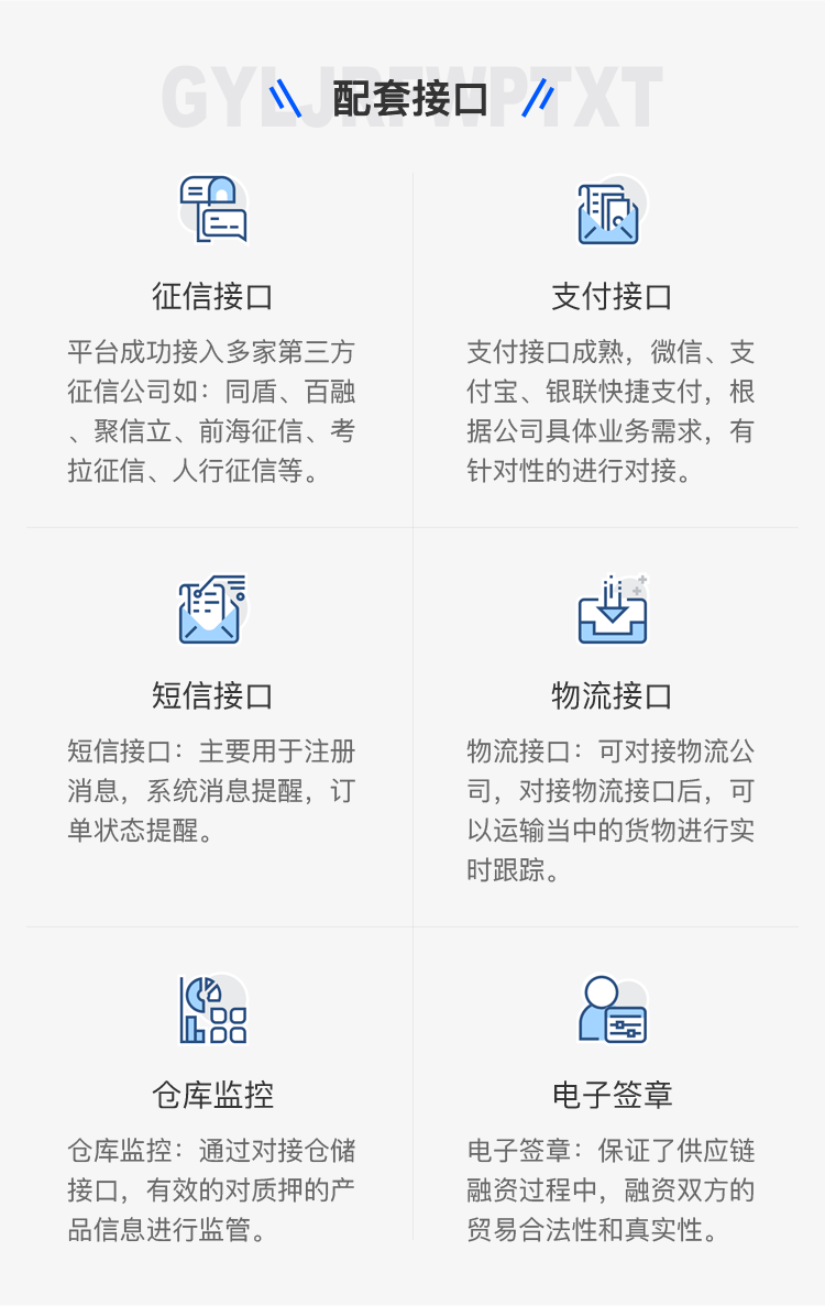 供应链金融平台系统-接口展示