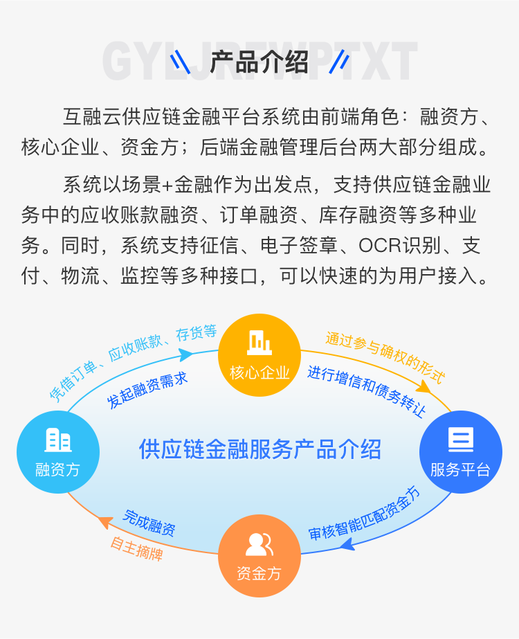 供应链金融平台系统-产品介绍
