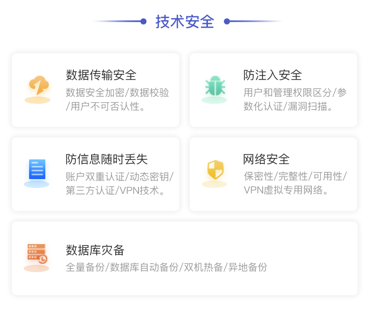 供应商融资系统-安全特性