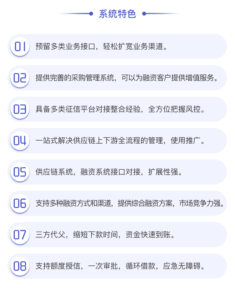供应商融资系统-系统特点