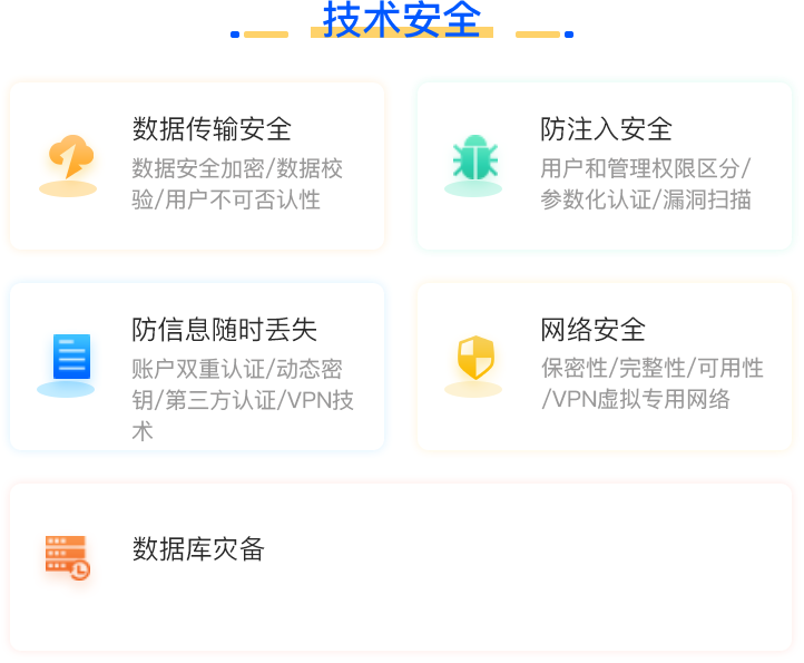 核心企业保理系统-技术安全
