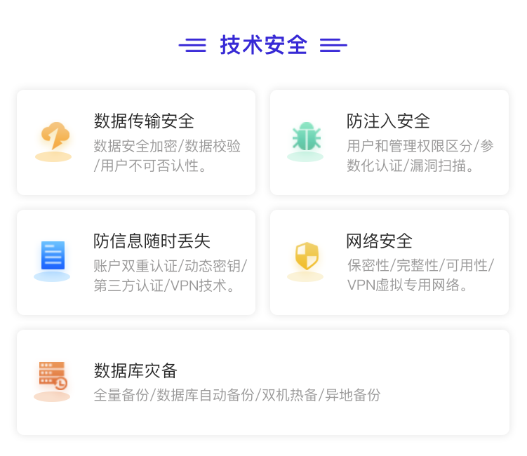 库存融资系统技术安全及数据保护方案展示