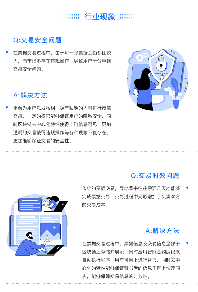 票据区块链平台系统开发-票据区块链平台搭建-票据区块链软件定制开发「互融云」