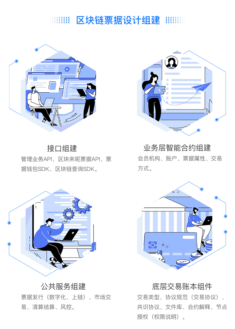 票据区块链平台系统开发-票据区块链平台搭建-票据区块链软件定制开发「互融云」