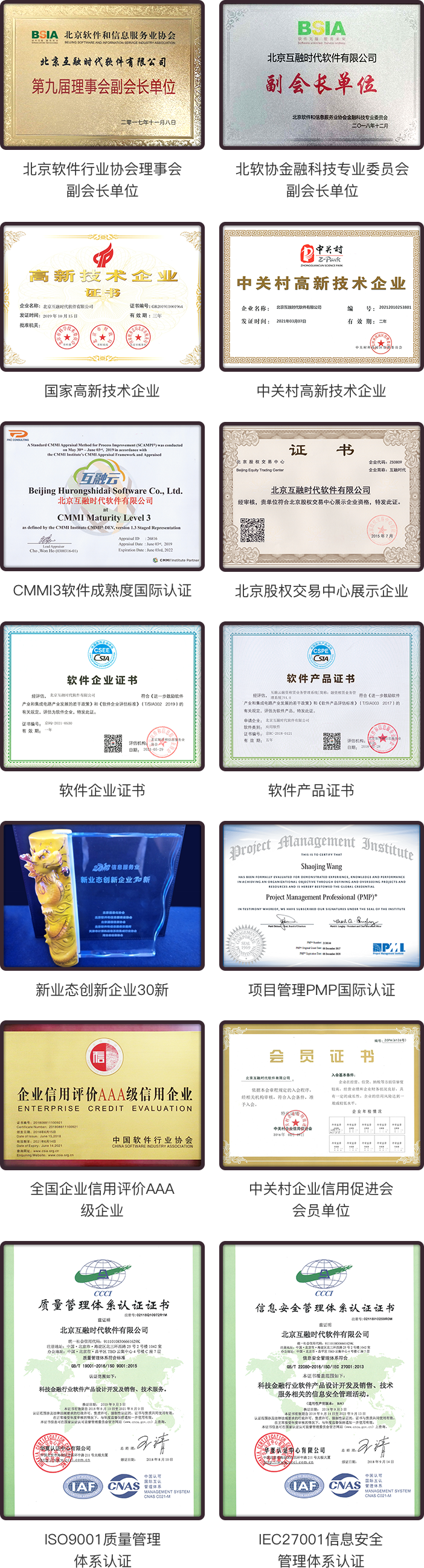 供应链金融资质展示-行业资质