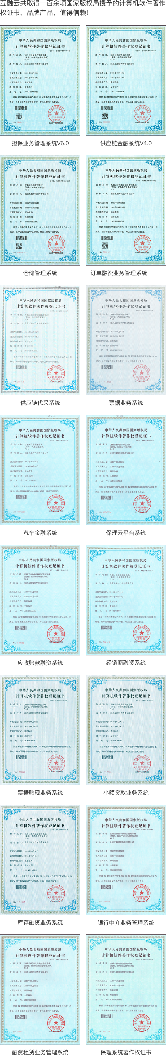 供应链金融资质展示-荣誉资质